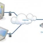 online-backup