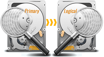 Primarno do logike