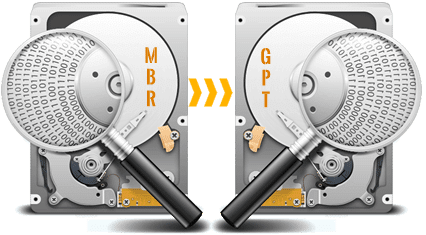 MBRからGPTへ