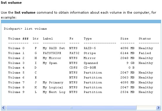 Command line list volume