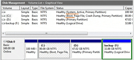 Win2008 system partition