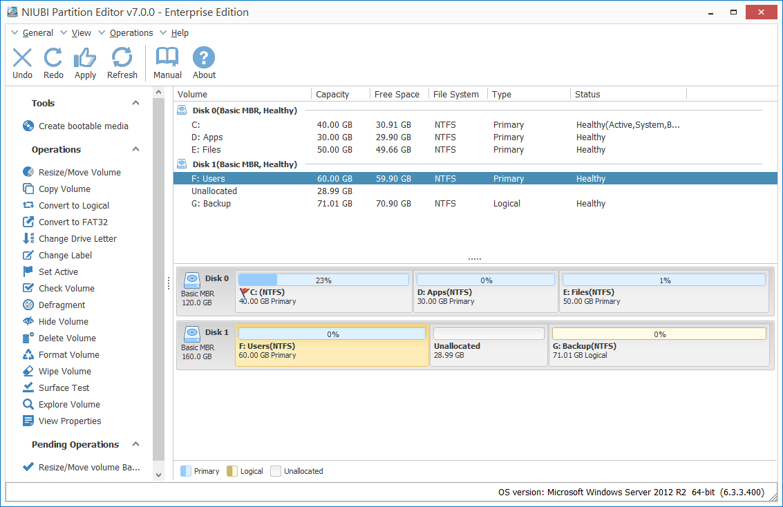 NIUBI Partition Editor Technician Edition 7.2.2