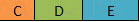 Resize volume win10