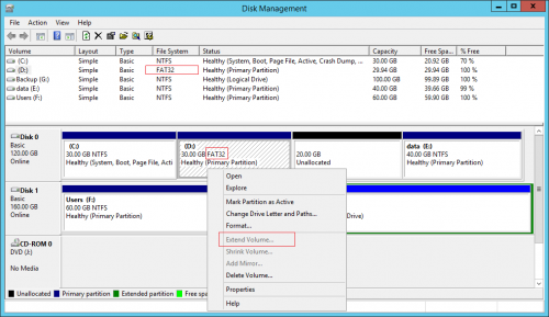 Not support partition