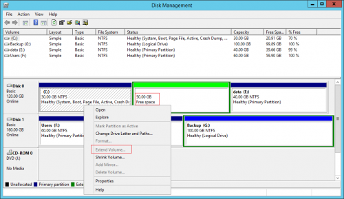 Extend Volume disabled
