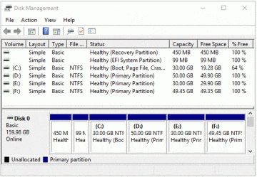 Add space to C drive