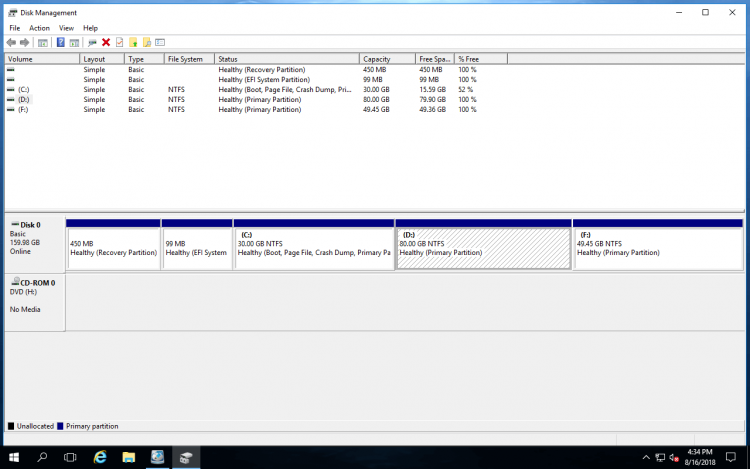 Partitions merged