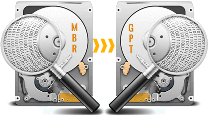 Convert MBR to GPT