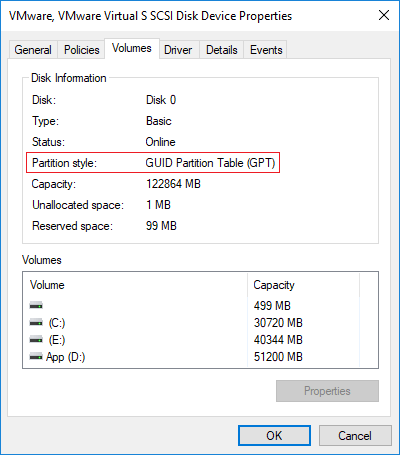 GUID-Datenträger