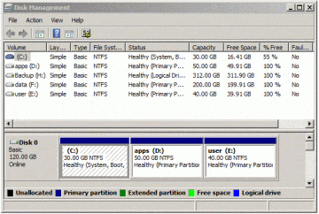 Extend partition Server 2008
