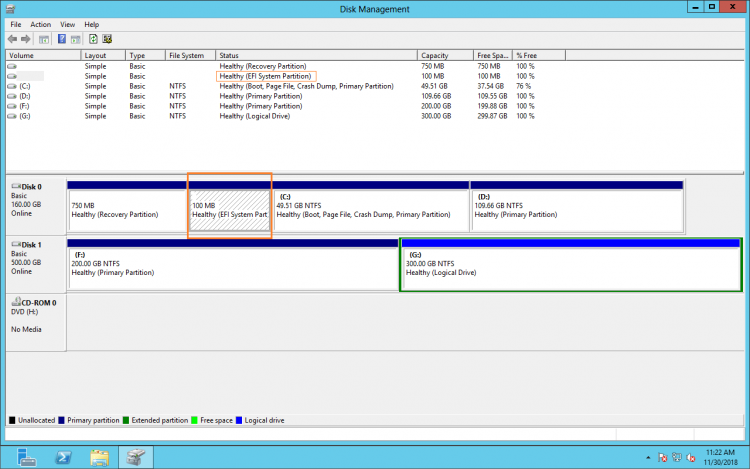 windows 2012 virtual machine initialize drive mbr or gpt windows 2012 virtual machine initialize drive mbr or gpt