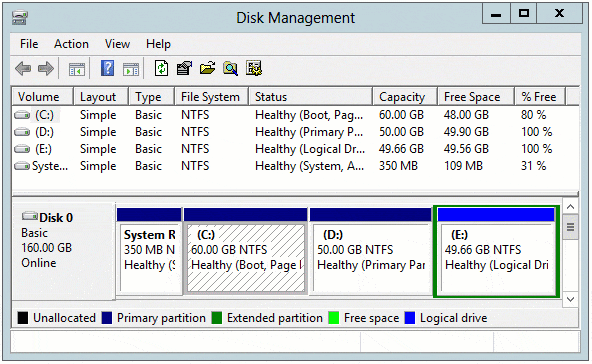 Shrink C drive