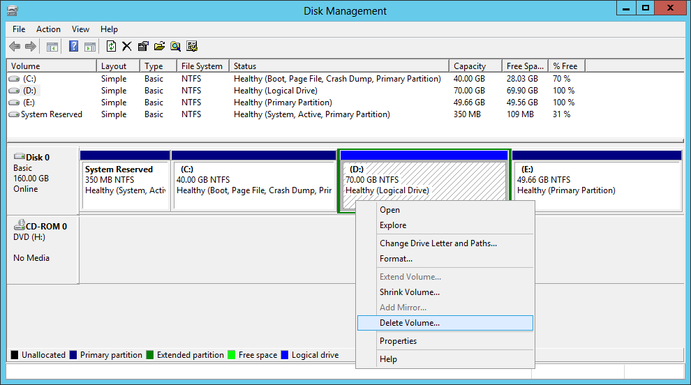 C drivers. Управление дисками Server 2012. Active Health System. Oversize on System Disk. Act Active Activical.